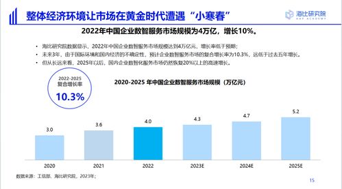 洞见2024第7届中国企业服务年会盛大召开