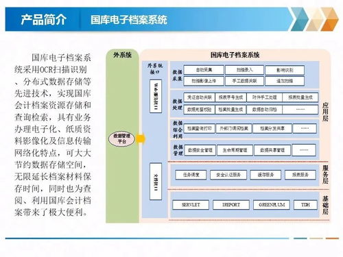 庆祝金电信息科技 北京 有限责任公司成立