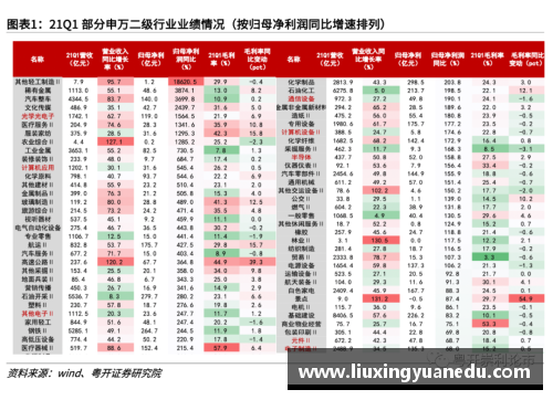 2121非凡体育官网雷霆新赛季战略布局：以球员位置为核心展望