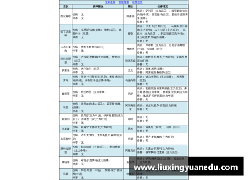 2121非凡体育官网皇马宣布延长主力后卫合同至2025年，开启新时代的防守传奇 - 副本